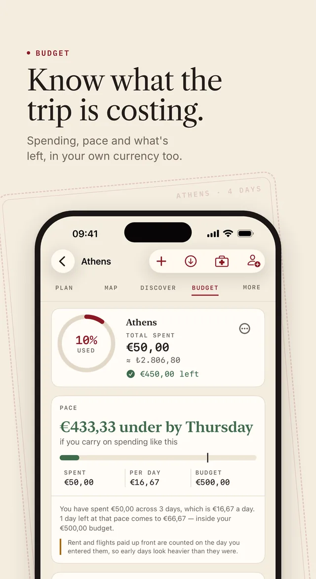 App Store screenshot. Budget: know what the trip is costing. Spending, pace and what's left, in your own currency too.